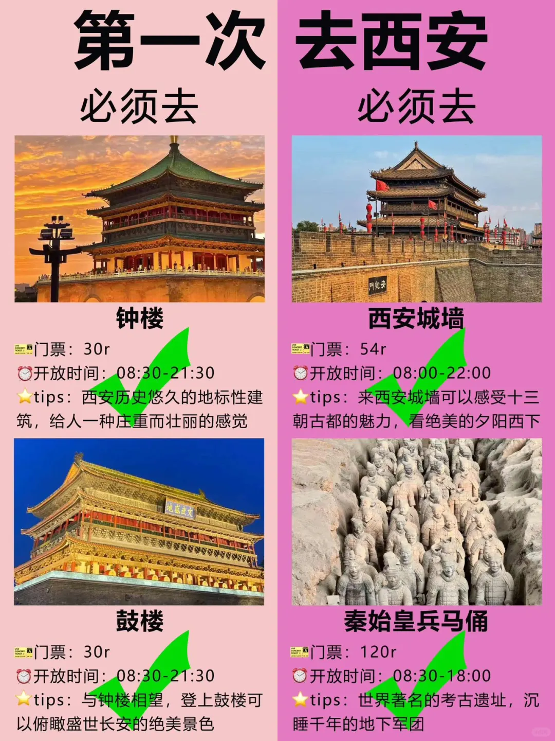 西安超全旅游攻略！第一次来西安的快🐴住