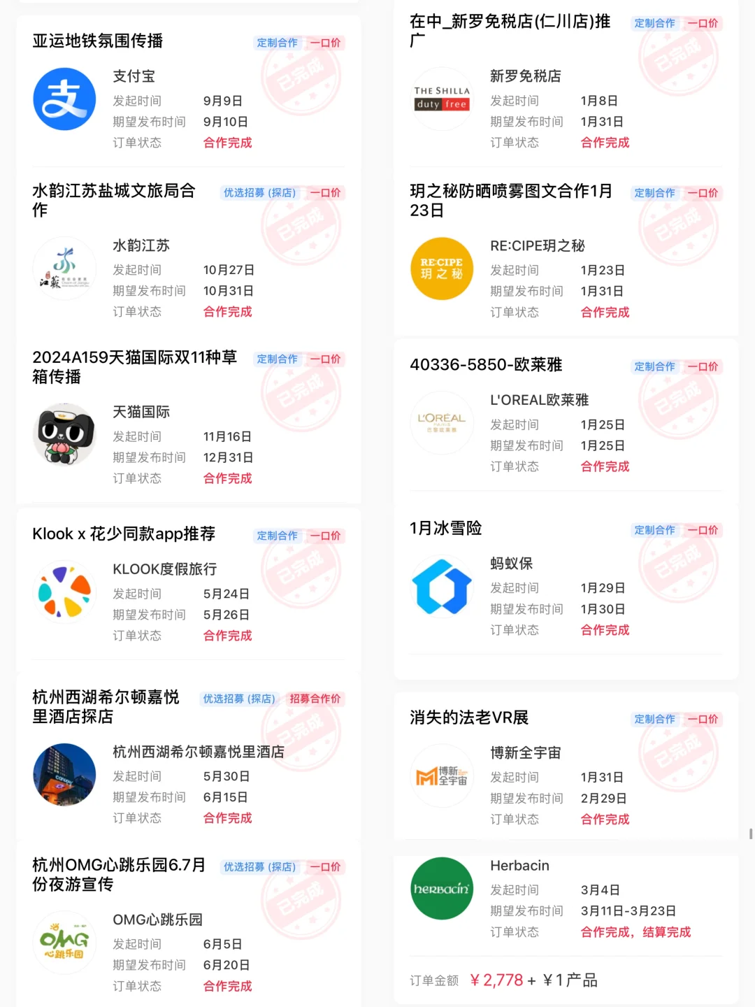 裸辞旅行一年 在小红书赚到第一个10W+💰