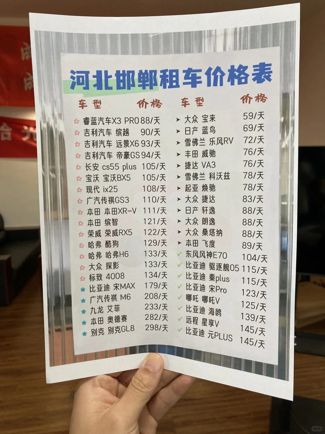 国庆邯郸租车多少钱一天！人均50畅游邯郸🚗