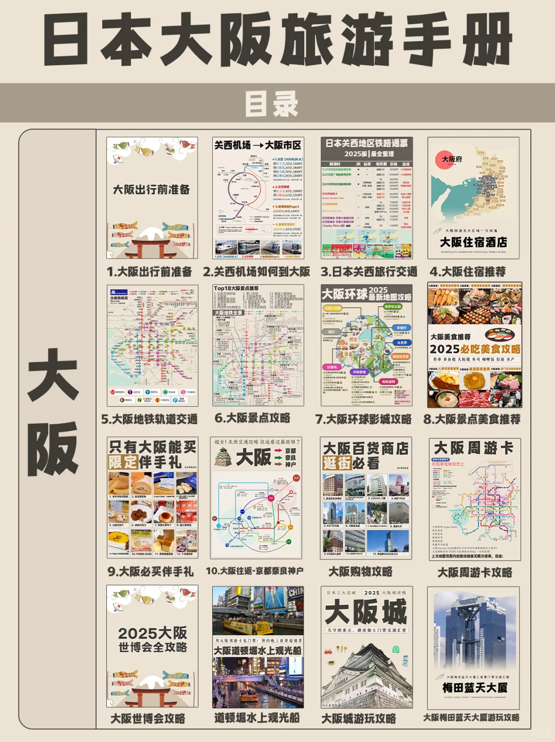 大阪京都旅行，不想做攻略的宝子快进来！