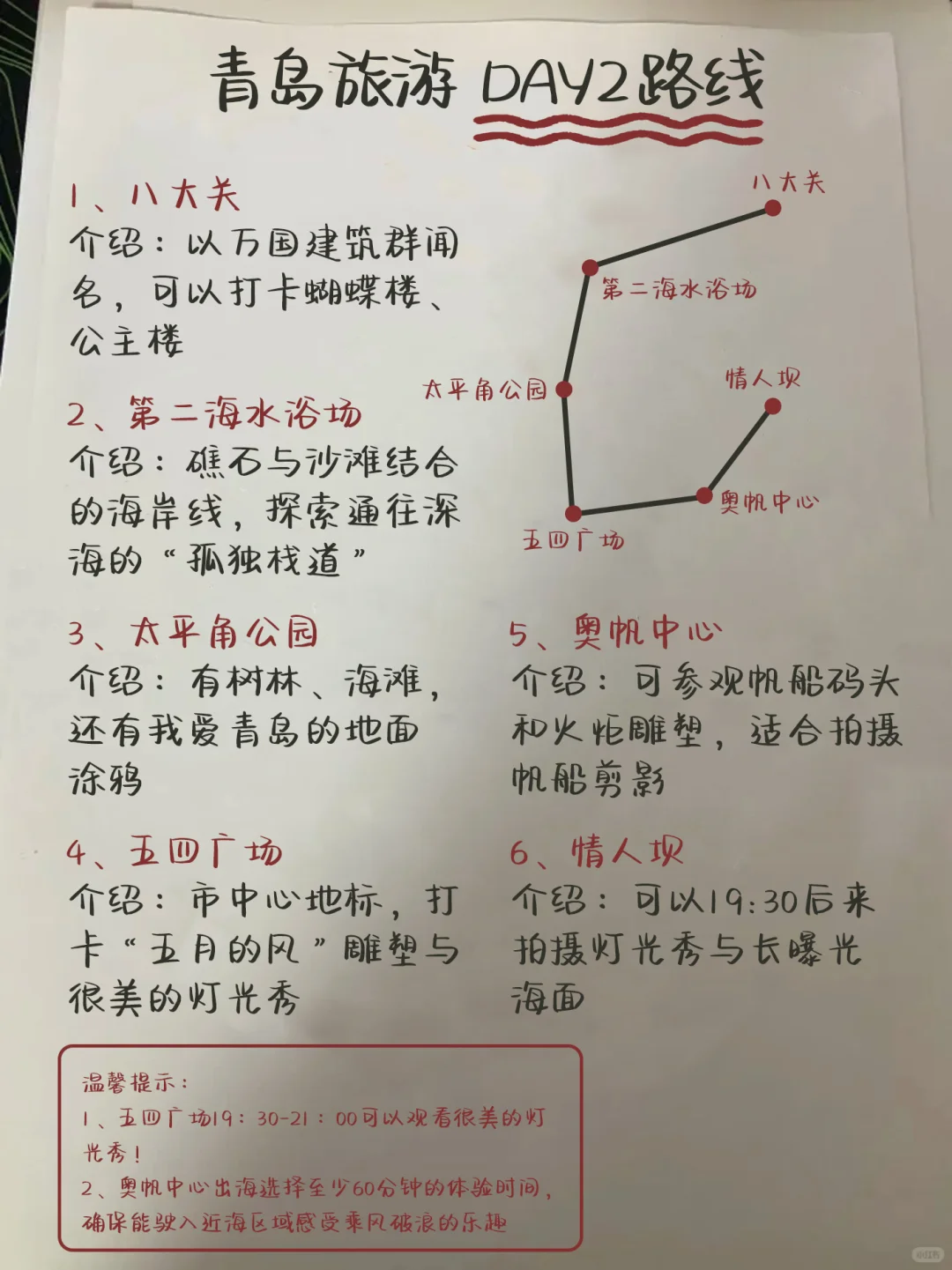 J人闺蜜纯手写✍青岛旅游攻略👍👍