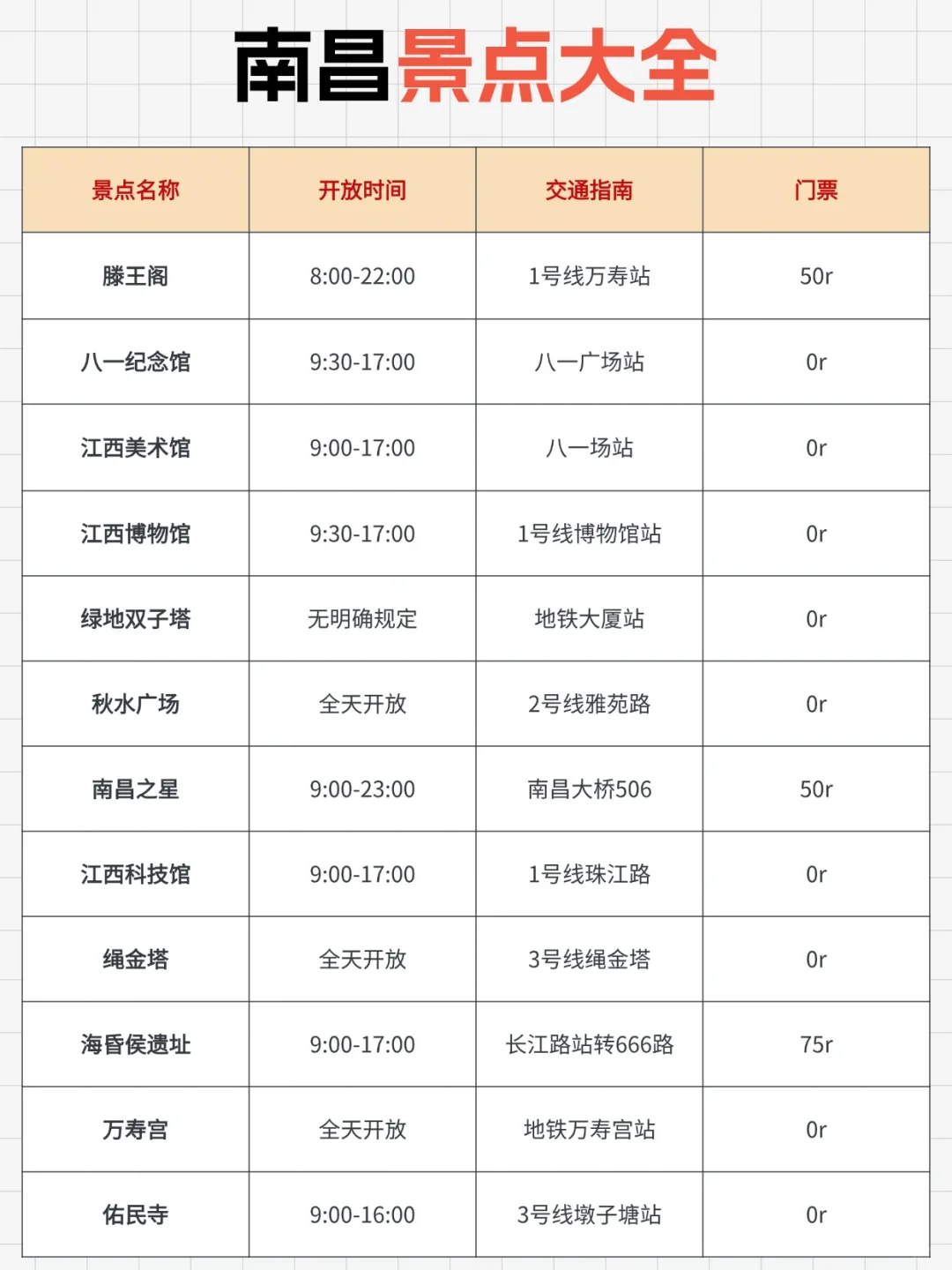 来江西教你这样玩真的会爽啊❗😎