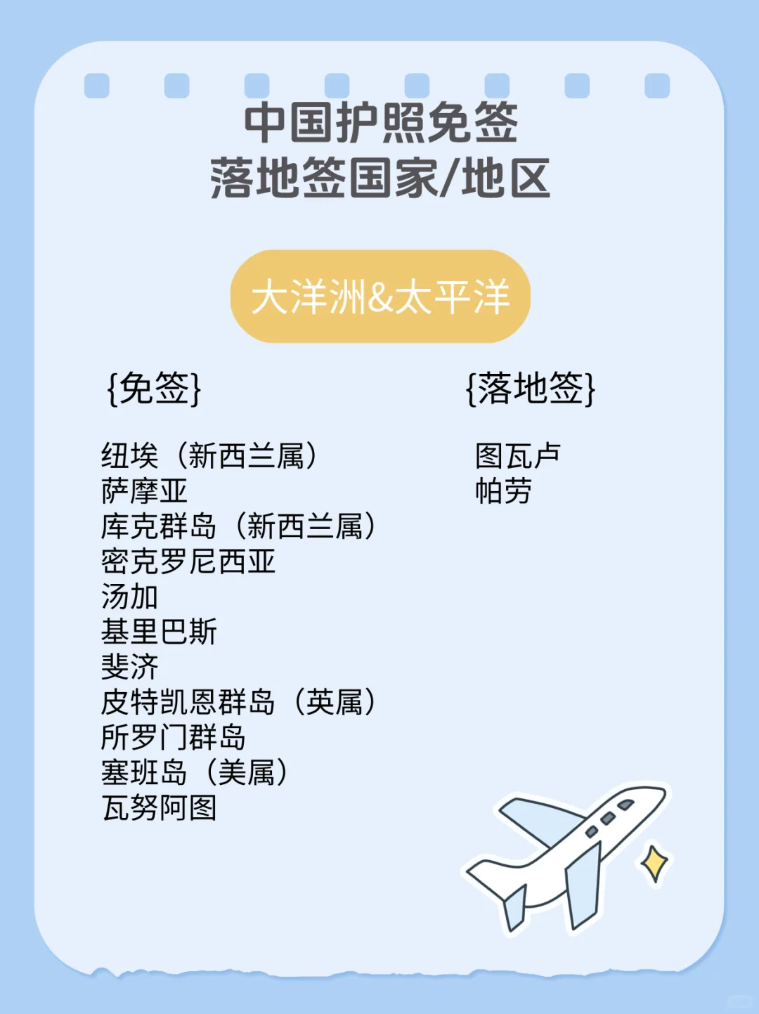 免签落地签清单｜附小众目的地安利🌏