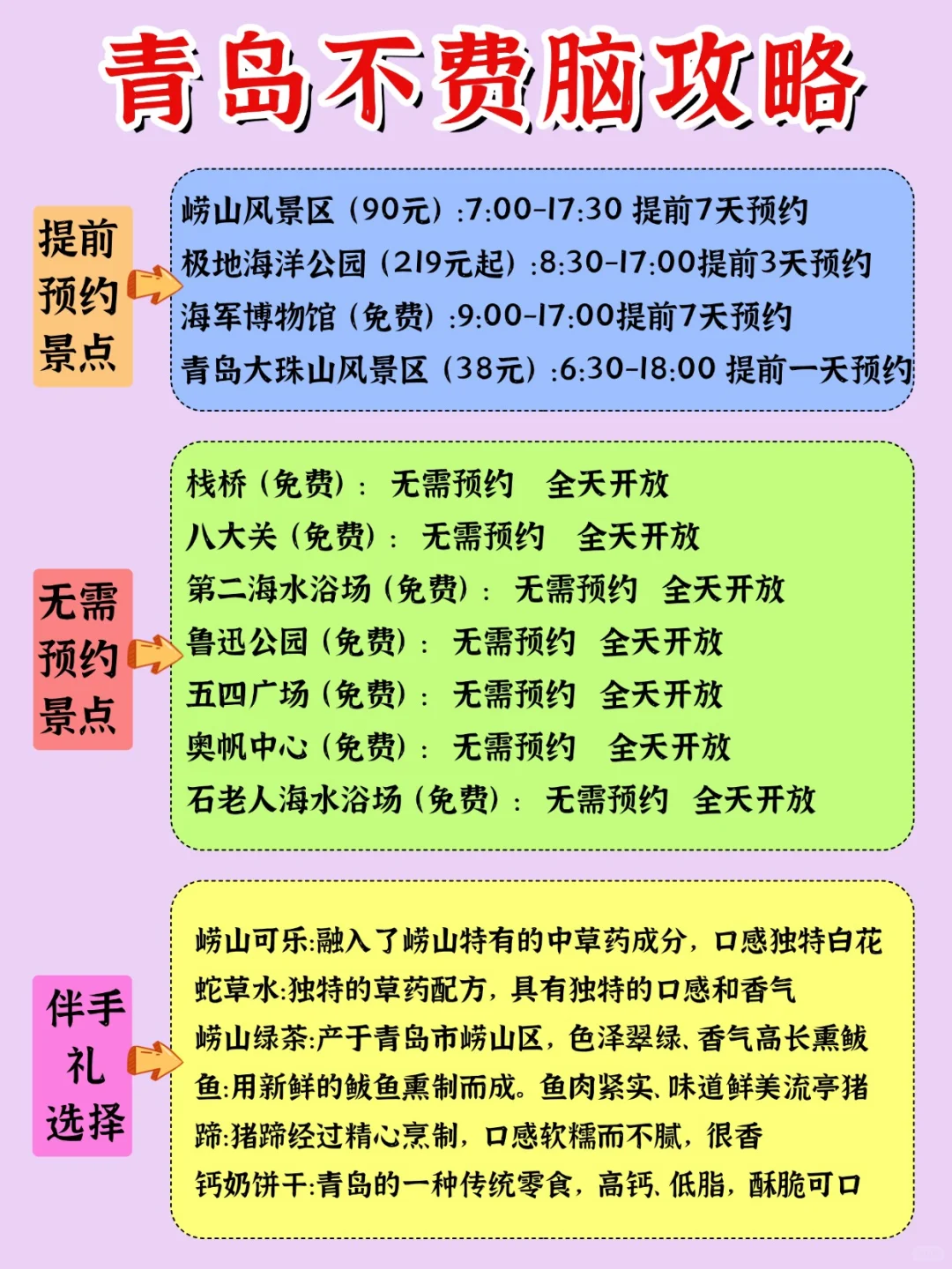 青岛旅游吃透玩透！这份攻略收好