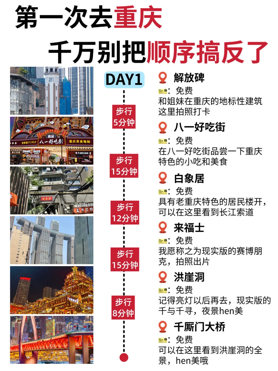 第一次去重庆旅游,千万别把顺序搞反了😭