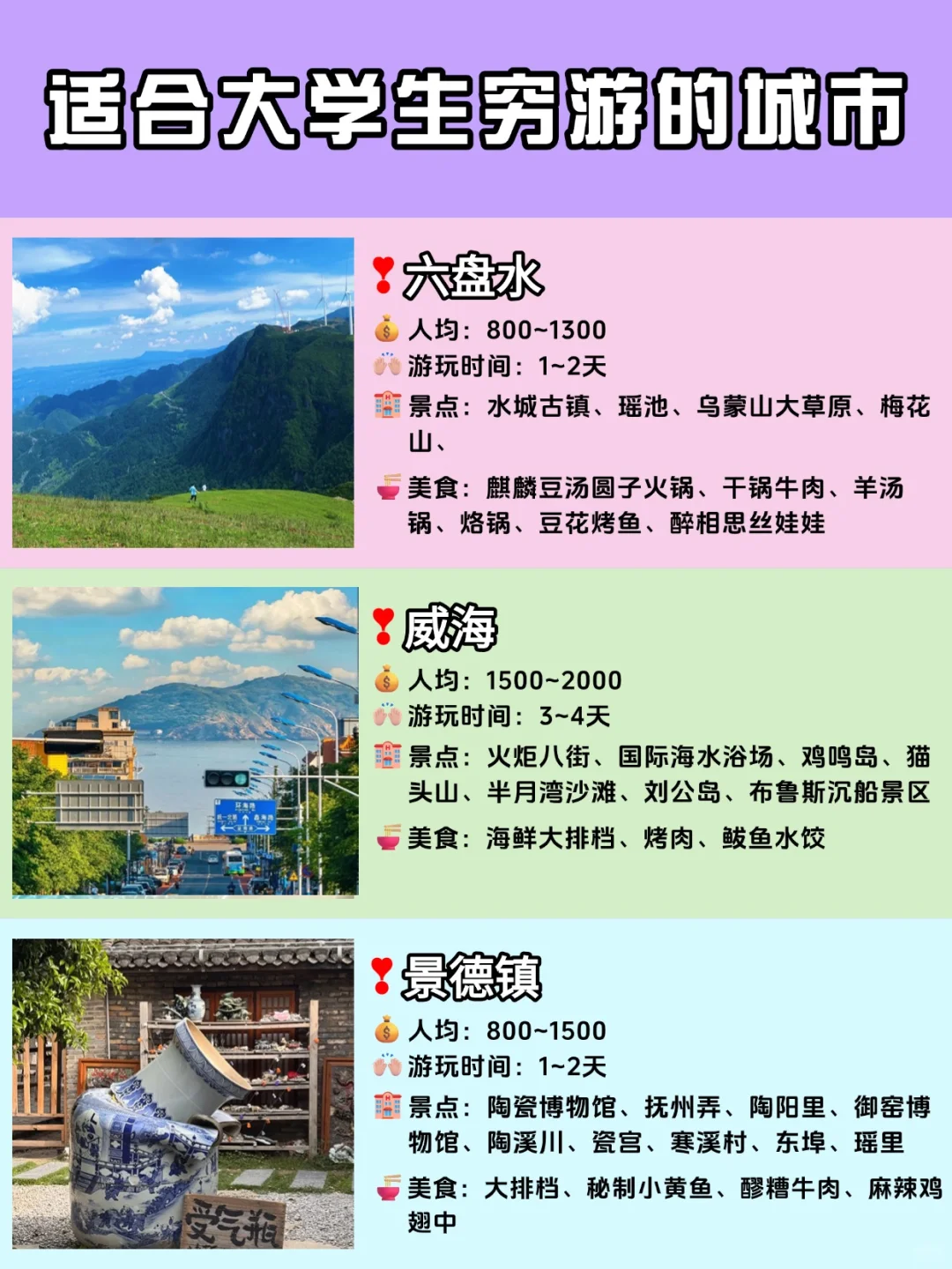学生党旅游首选🧳16个城市推荐