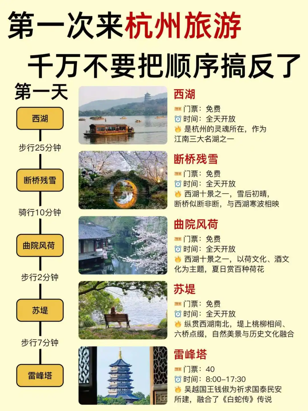 千万不要把顺序搞反了