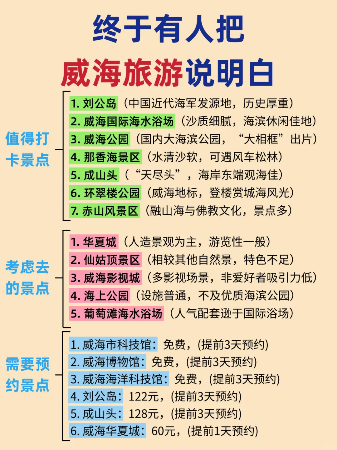 谁懂啊✅终于有人把威海旅游说明白了‼️
