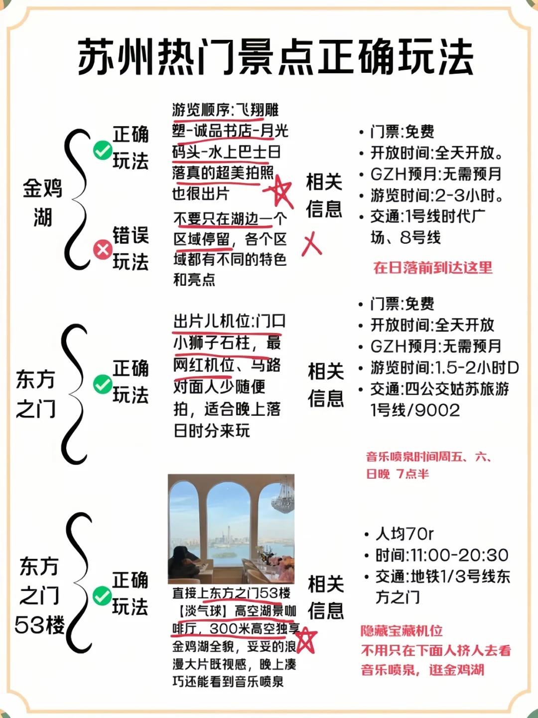 苏州到底该怎么玩。。。。。。