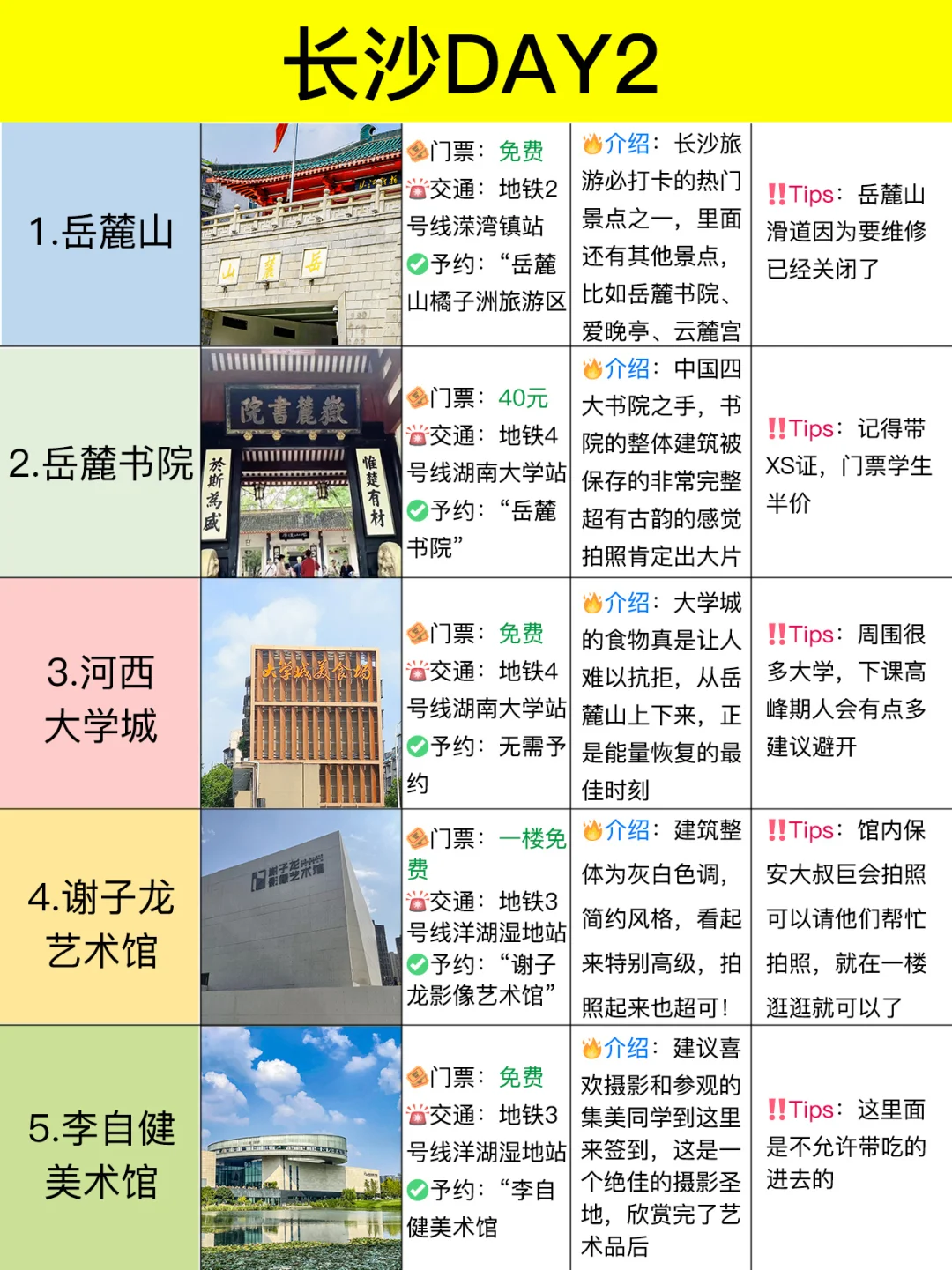 J人耗时6h整理的长沙3天2夜旅游攻略