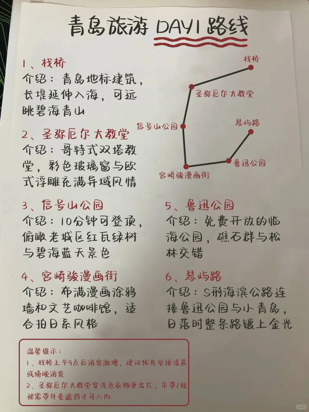 J人闺蜜纯手写✍青岛旅游攻略👍👍