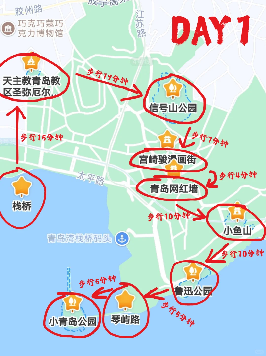 去了青岛4次，我的线路攻略已经nextlevel