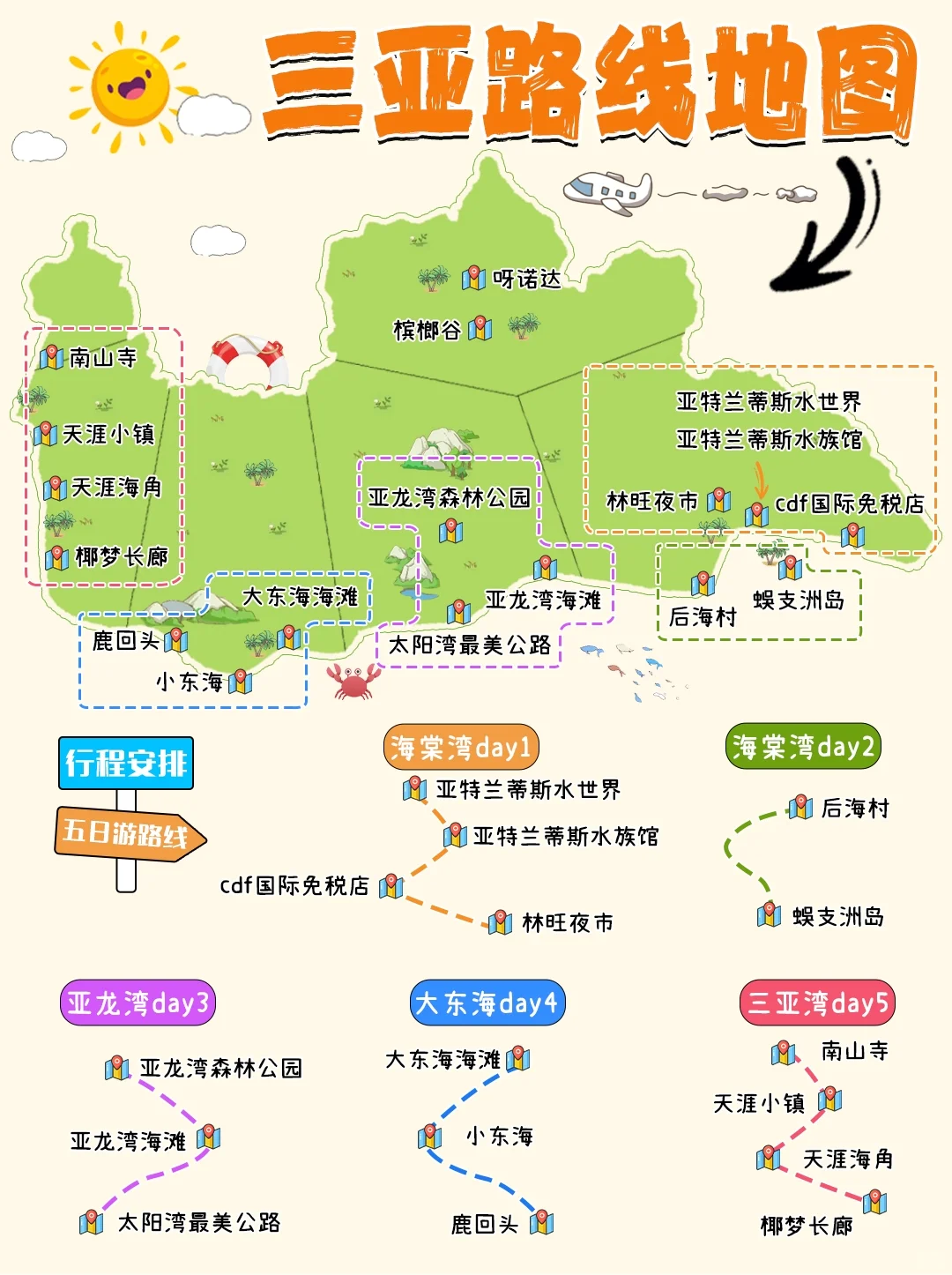 三亚打卡攻略已更新！幸亏出发前刷到了这篇