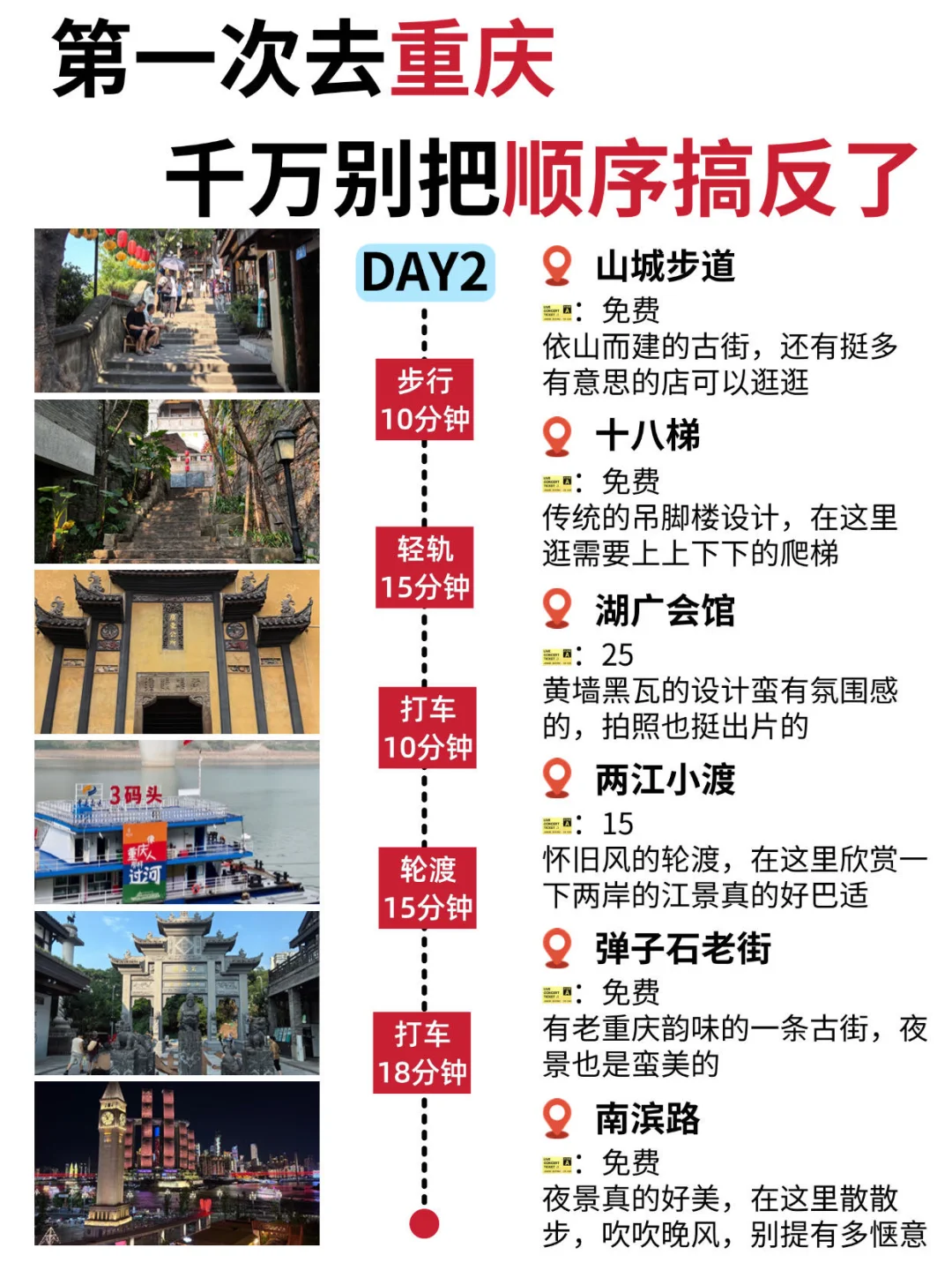 第一次去重庆旅游,千万别把顺序搞反了😭