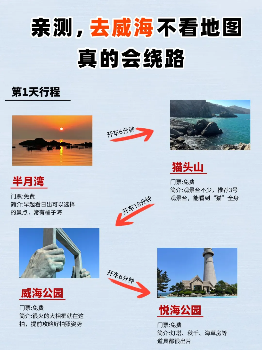 9-11月去威海的存下吧（很难找全的）