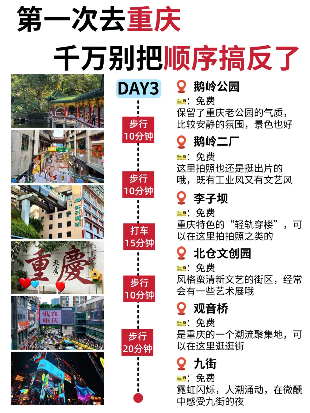 第一次去重庆旅游,千万别把顺序搞反了😭