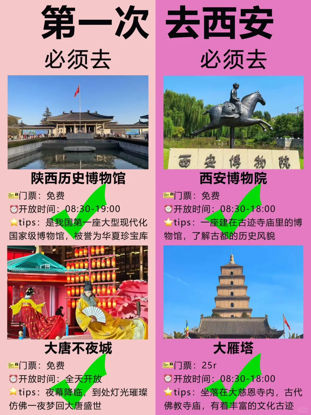 西安超全旅游攻略！第一次来西安的快🐴住
