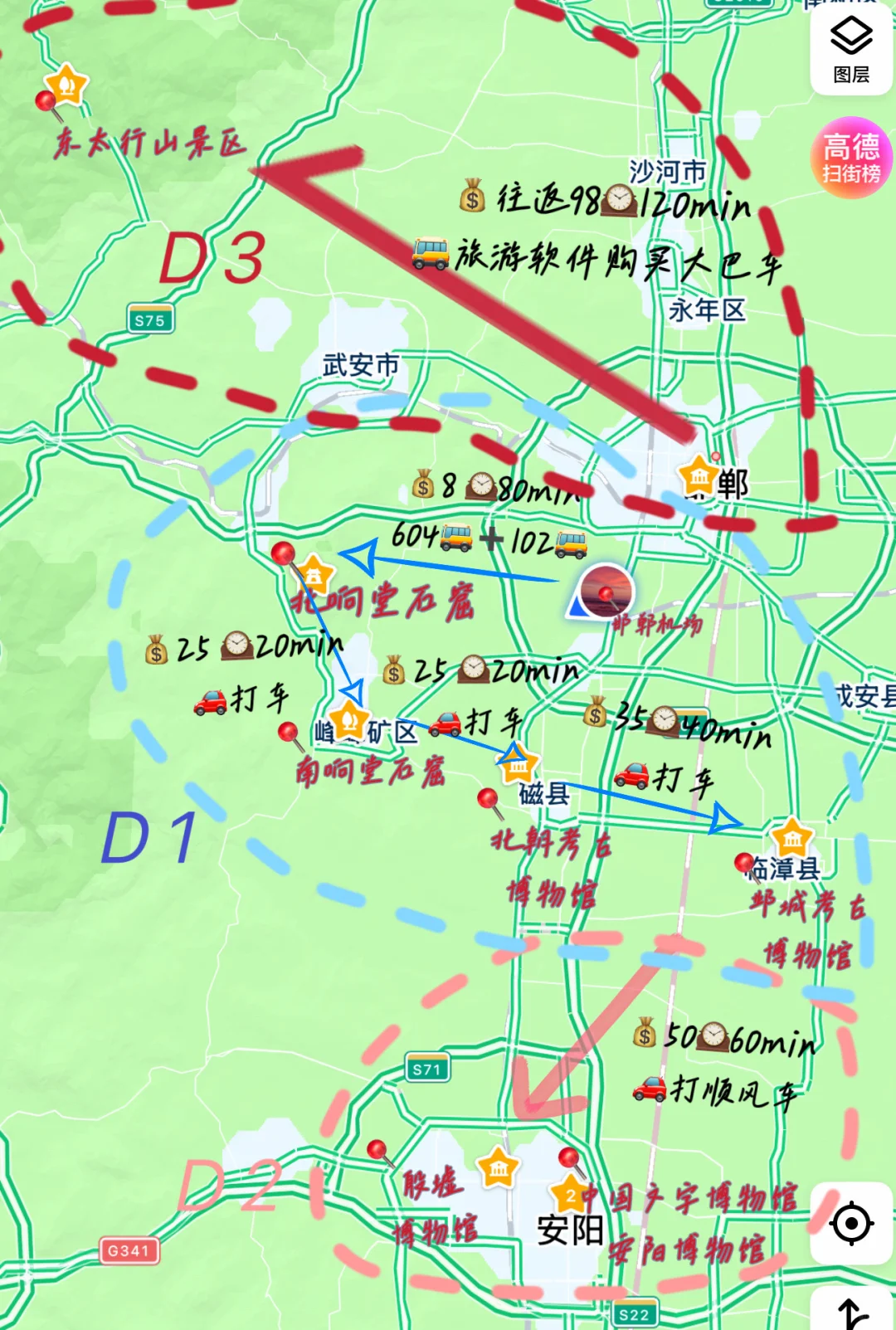 邯郸➕安阳三日访古爬山攻略