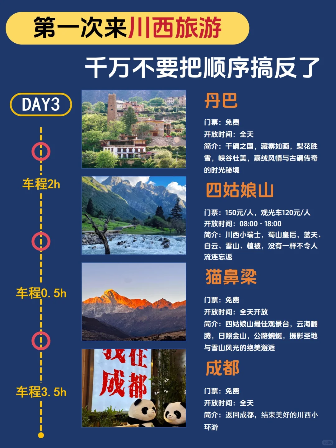 川西丨3天2夜懒人避坑攻略🔥P人直接抄