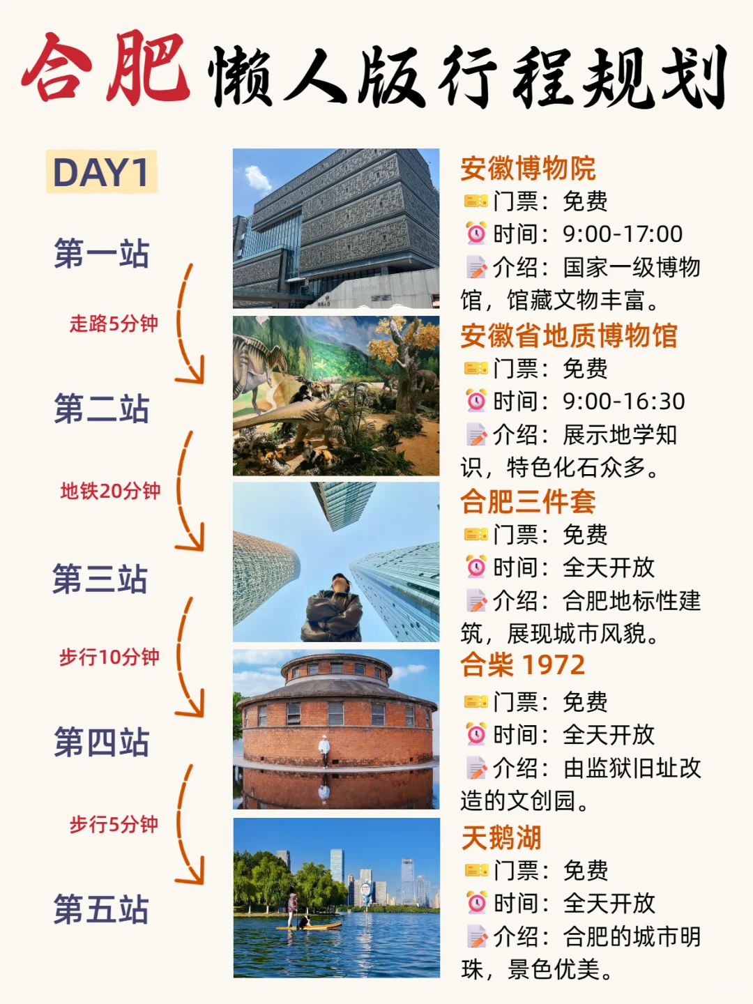 合肥旅游攻略‼土著整理的不绕路行程➕建议
