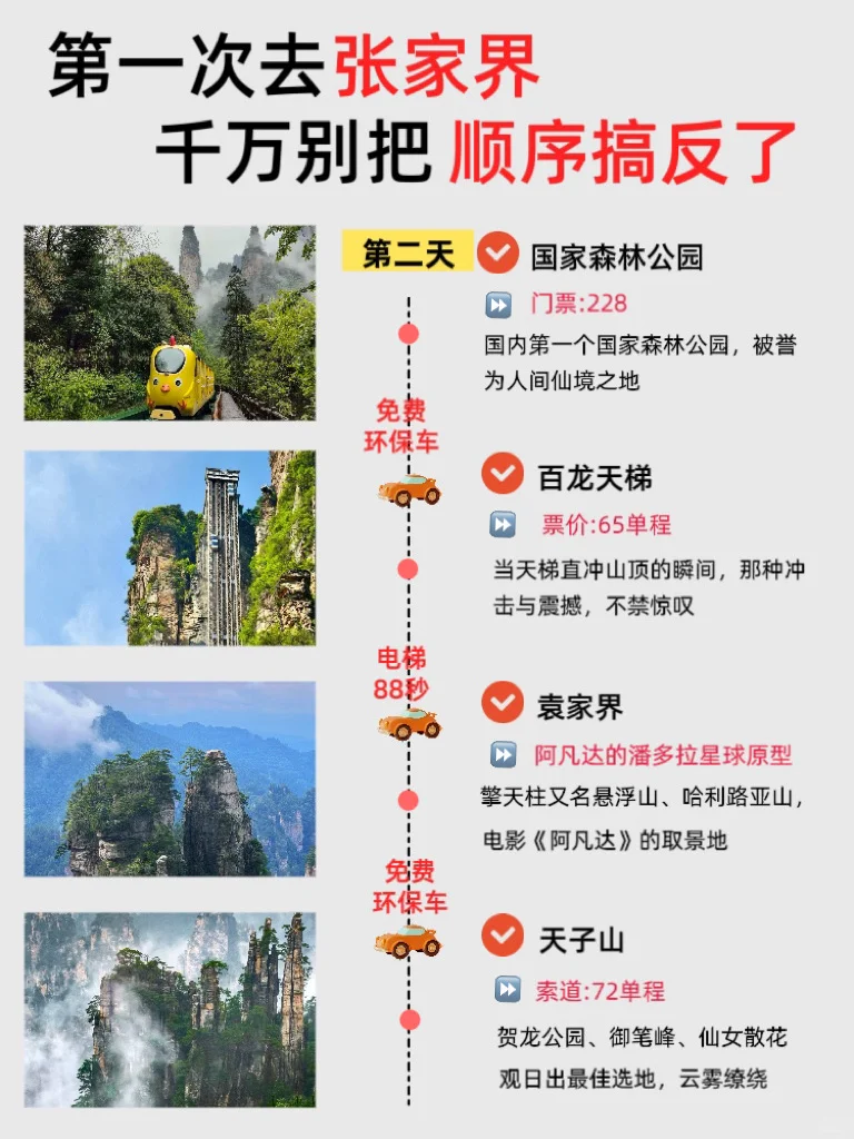 人均1000+💰的张家界四天三夜攻略