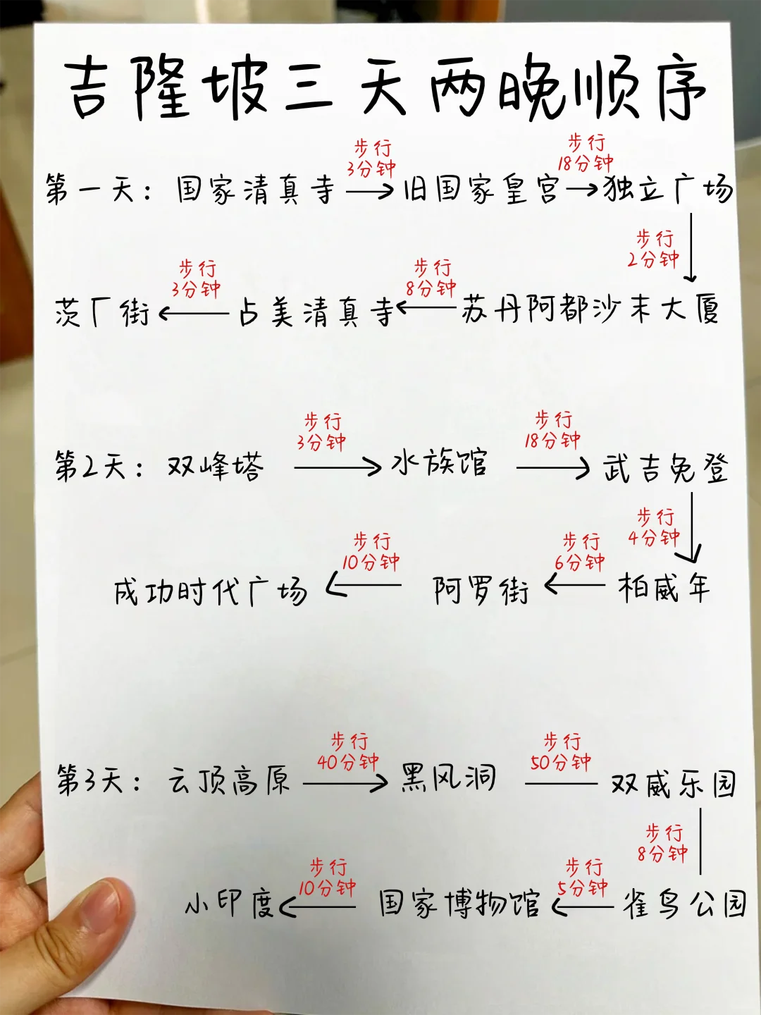 终于有人把吉隆坡旅游说清楚了!建议收藏…