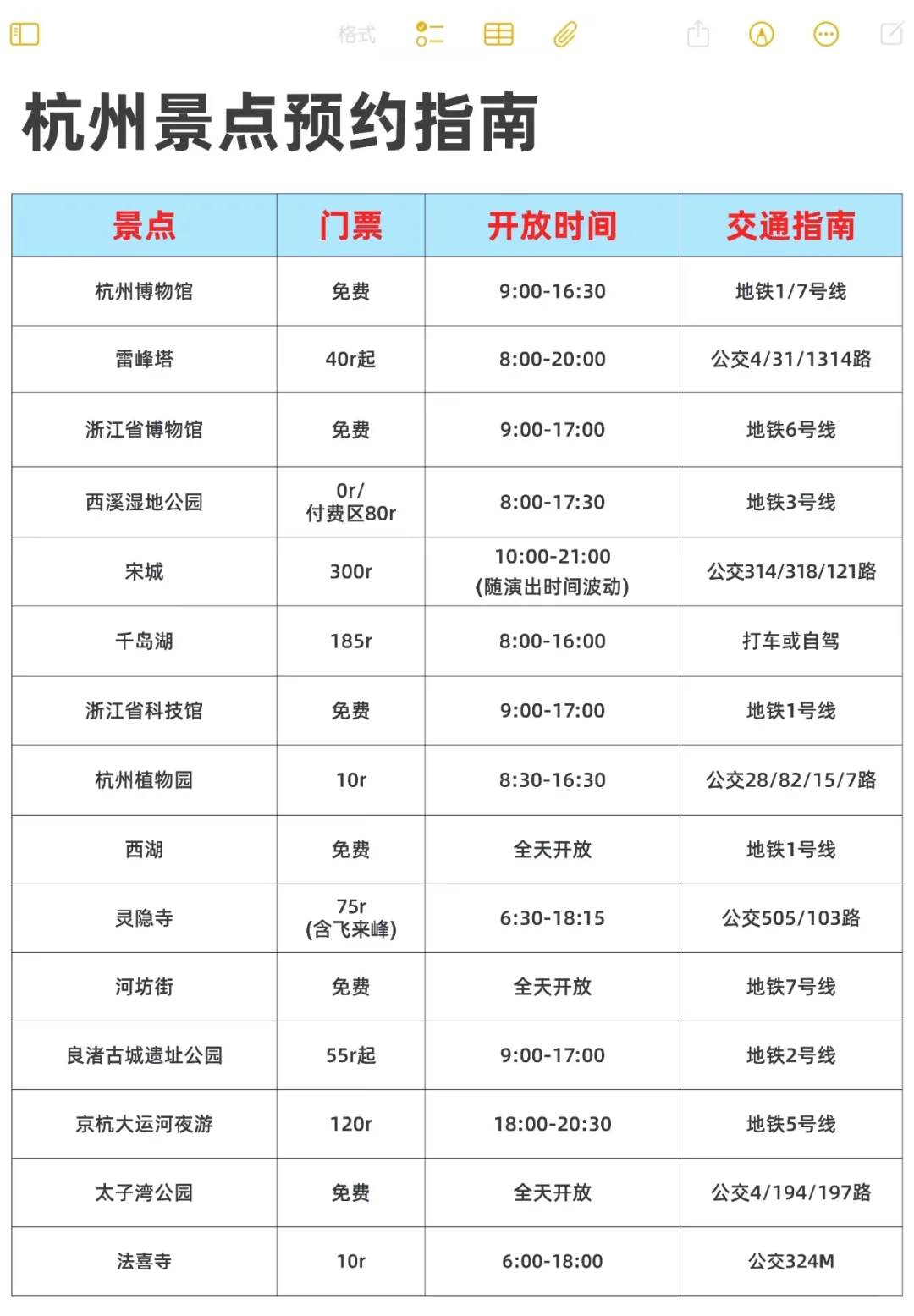 被自己做的杭州旅游攻略满意到睡不着