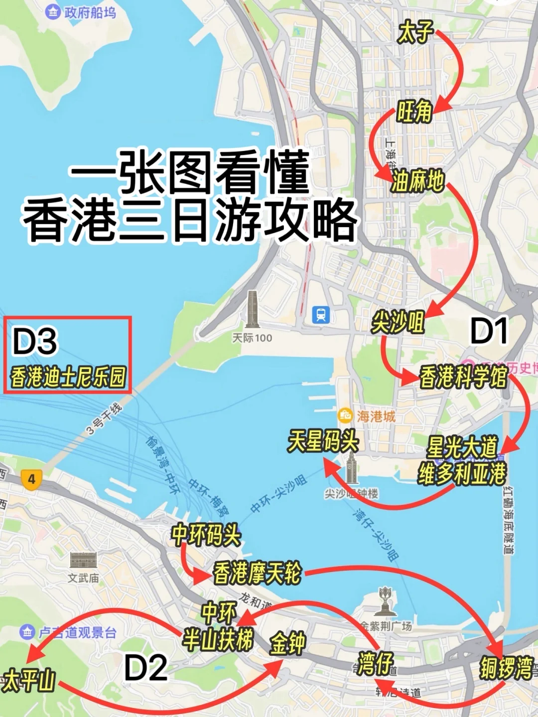 十一香港旅游攻略｜省钱打车路线，不走回头路