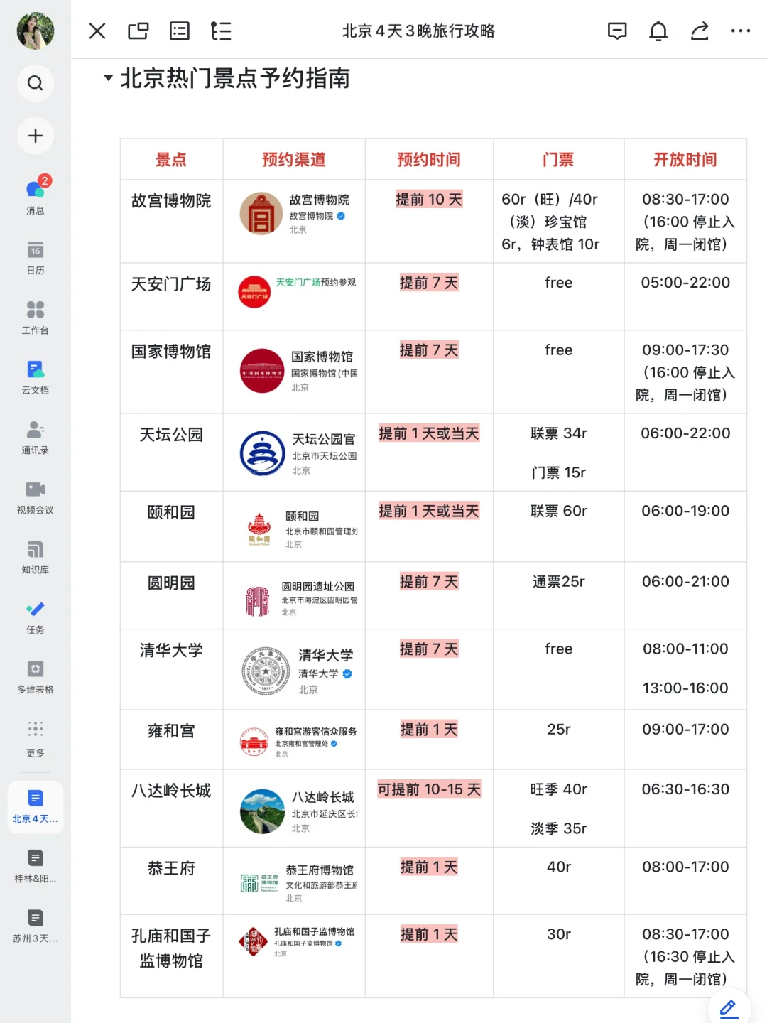 本J人对自己做的北京旅游攻略满意到不行🥳