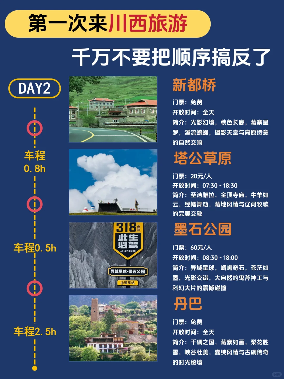 川西丨3天2夜懒人避坑攻略🔥P人直接抄