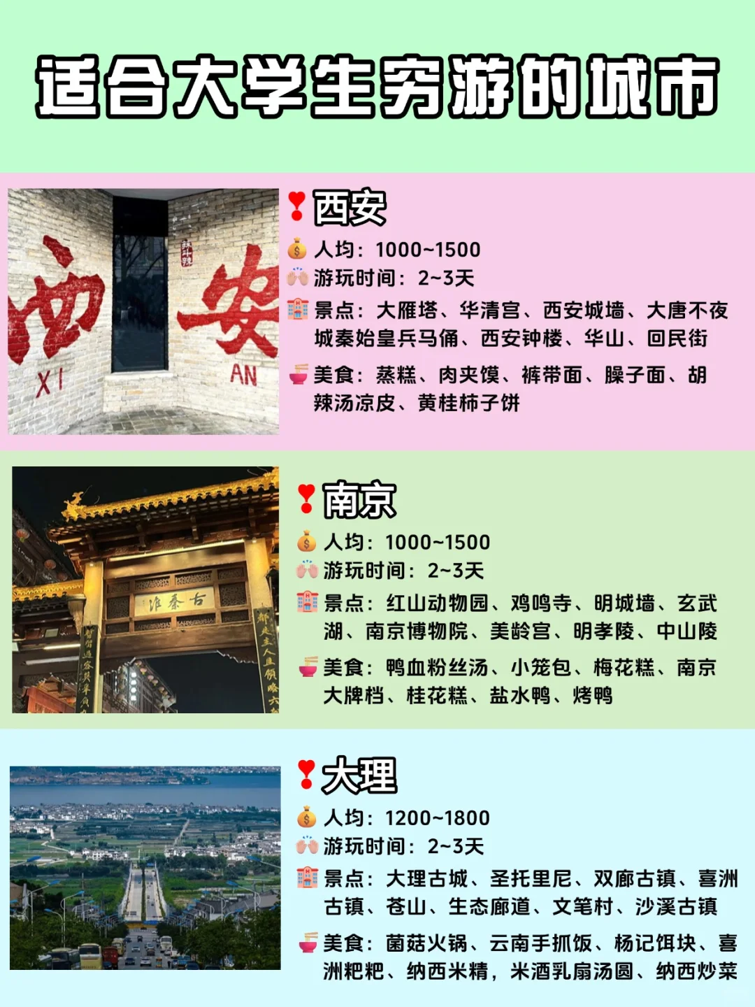 学生党旅游首选🧳16个城市推荐