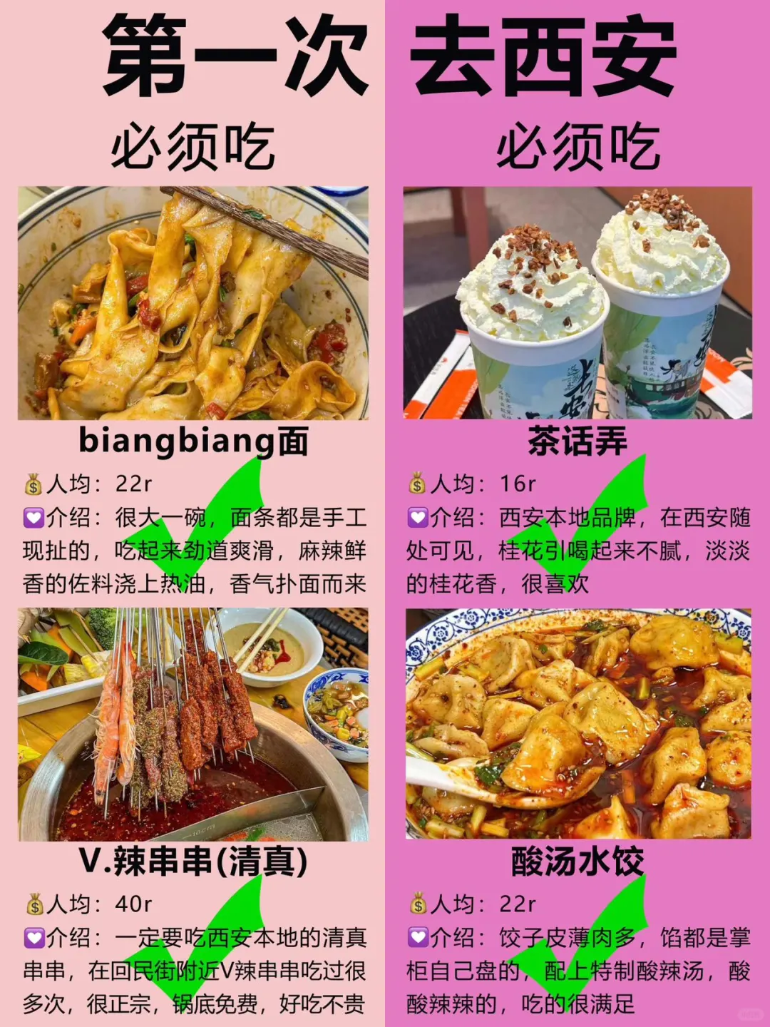 西安超全旅游攻略！第一次来西安的快🐴住