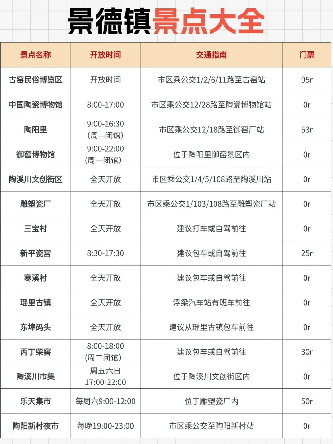 来江西教你这样玩真的会爽啊❗😎