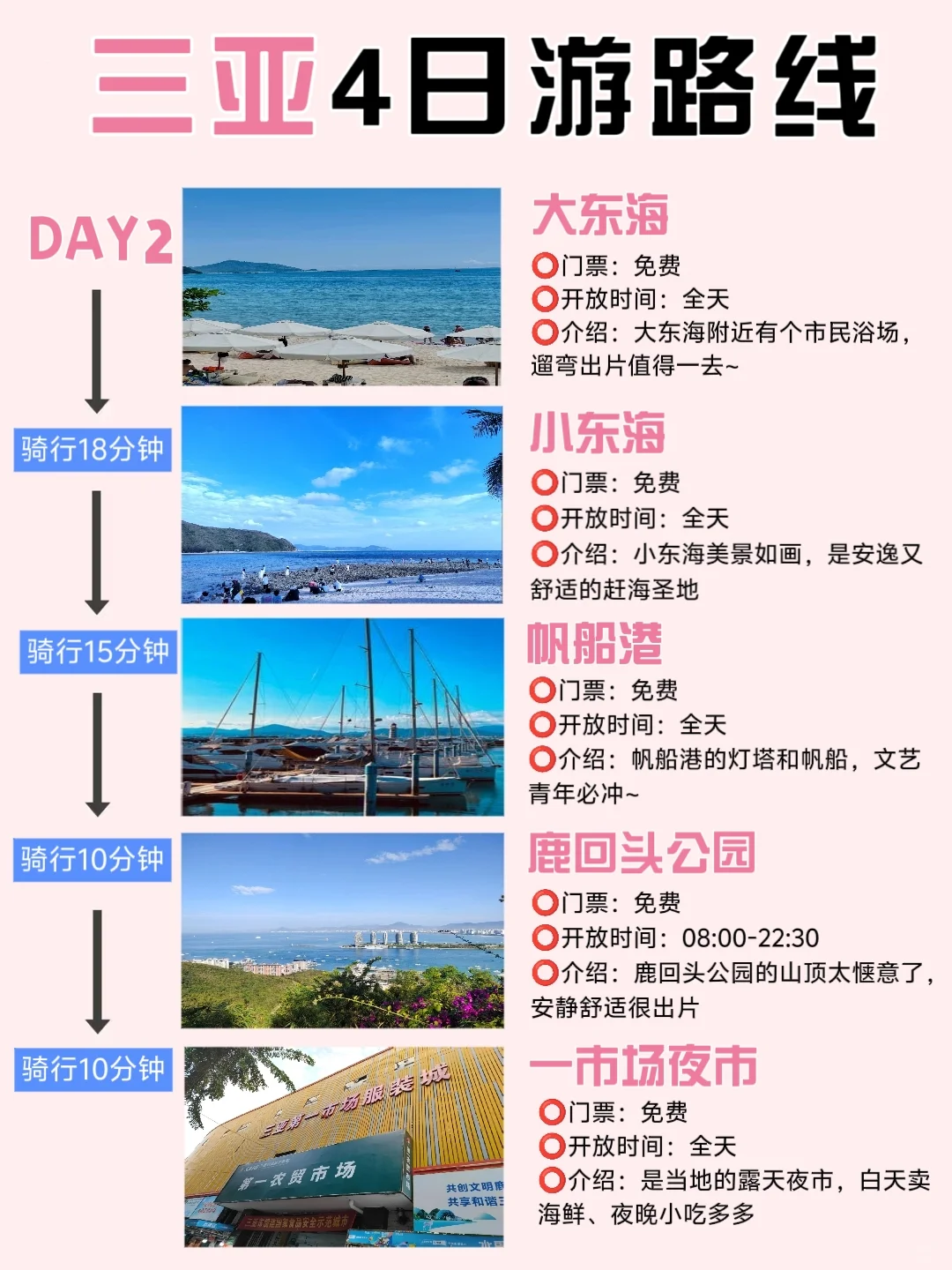 三亚景点排行榜‼️这些景点真的美疯了