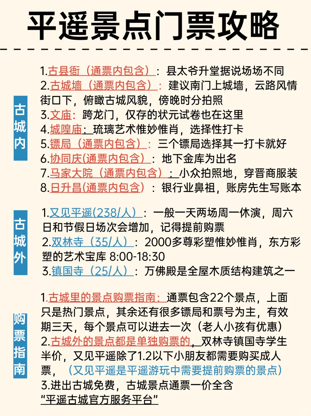 理工男做的平遥旅游地图🗺被细节感动了