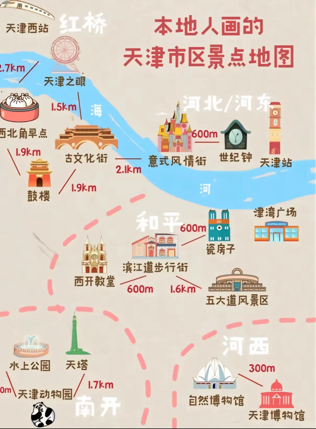 嗨遍天津卫（省钱版）速速点赞收藏