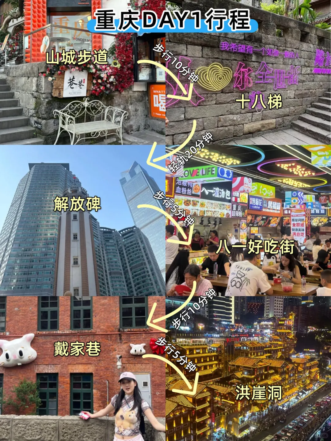 重庆3天刚回，说点不一样的大实话…