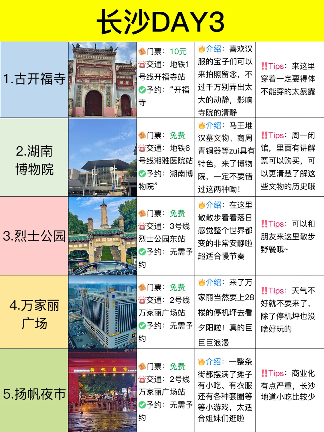 J人耗时6h整理的长沙3天2夜旅游攻略