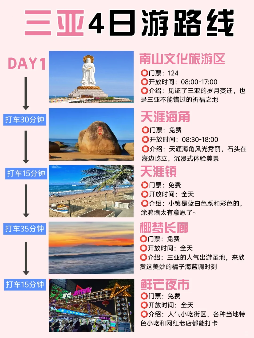 三亚景点排行榜‼️这些景点真的美疯了