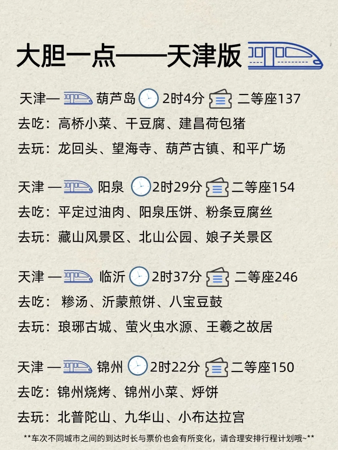 大胆一点！！（天津版）