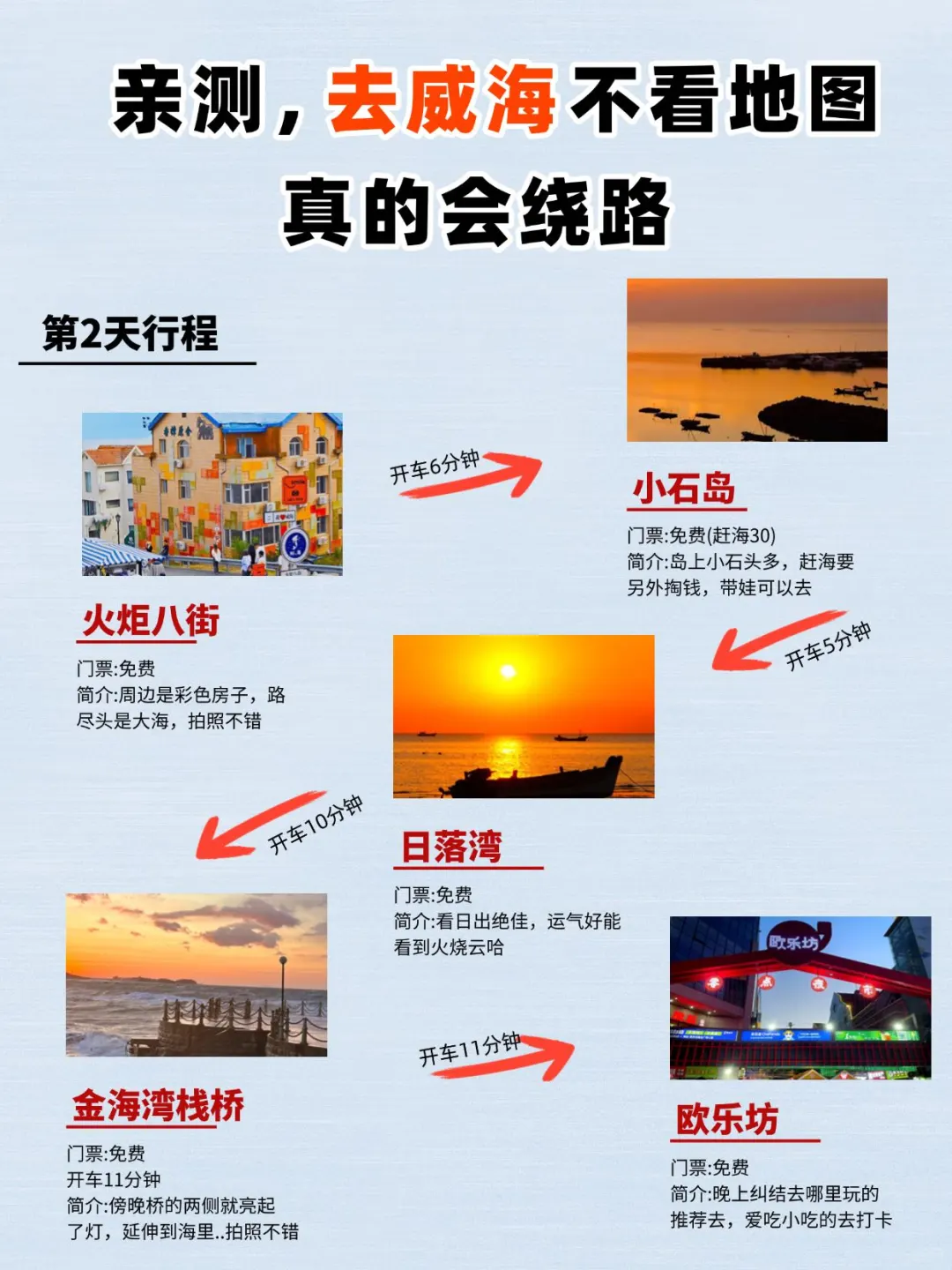 9-11月去威海的存下吧（很难找全的）