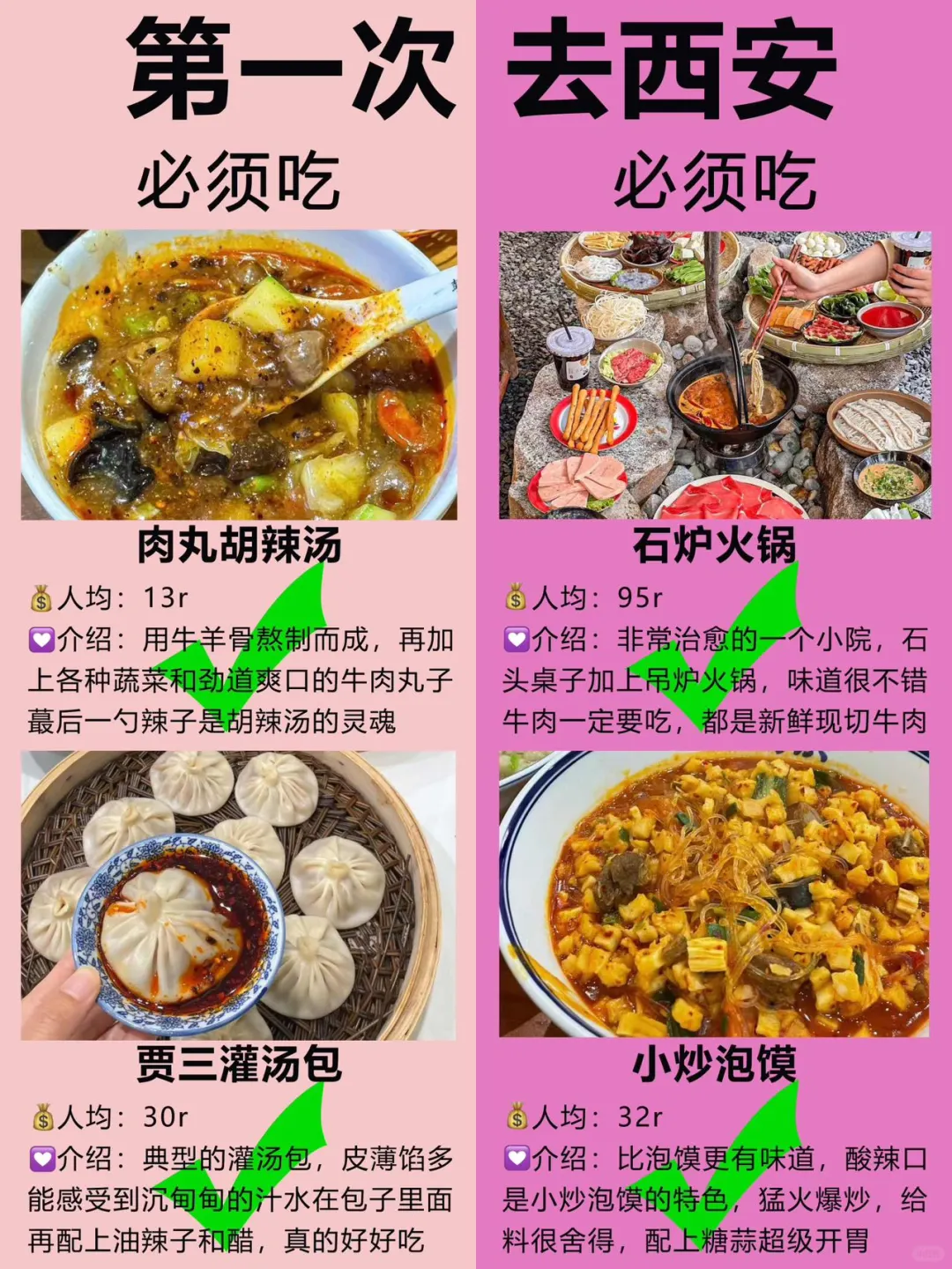 西安超全旅游攻略！第一次来西安的快🐴住