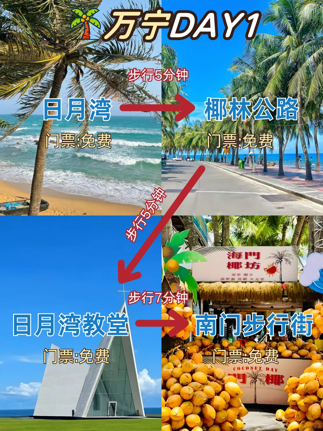 本地人做的万宁保姆级旅游攻略