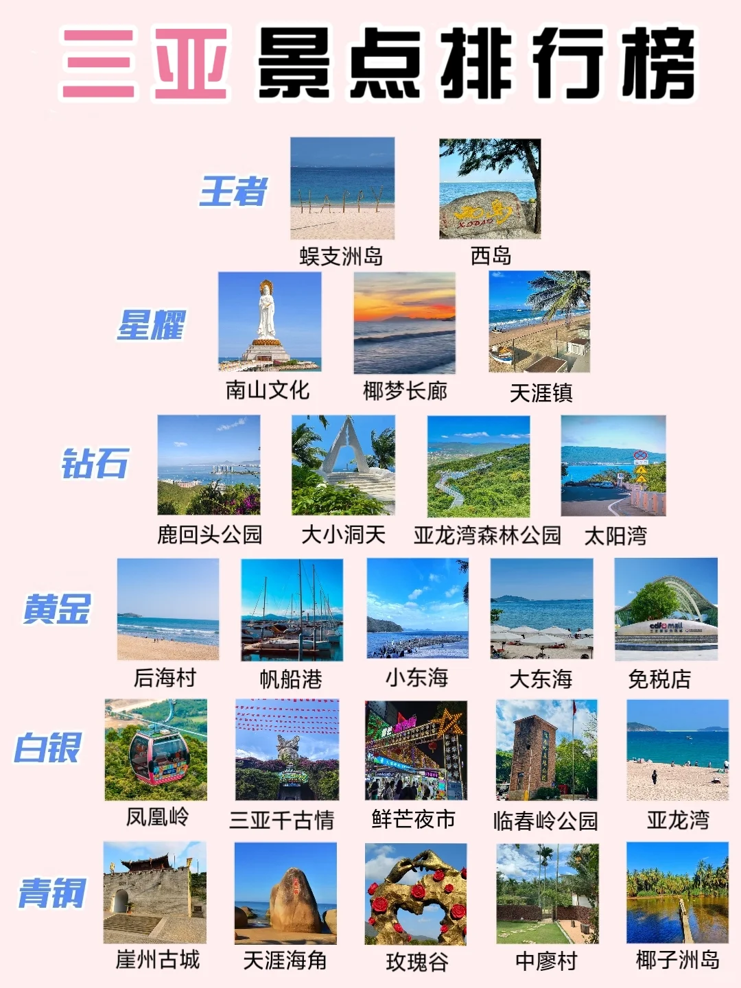 三亚景点排行榜‼️这些景点真的美疯了