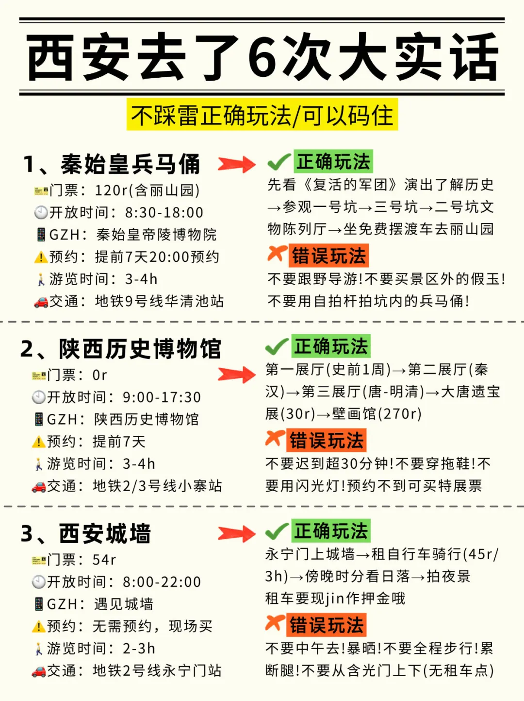 西安会奖励每一个提前做好攻略的人！！