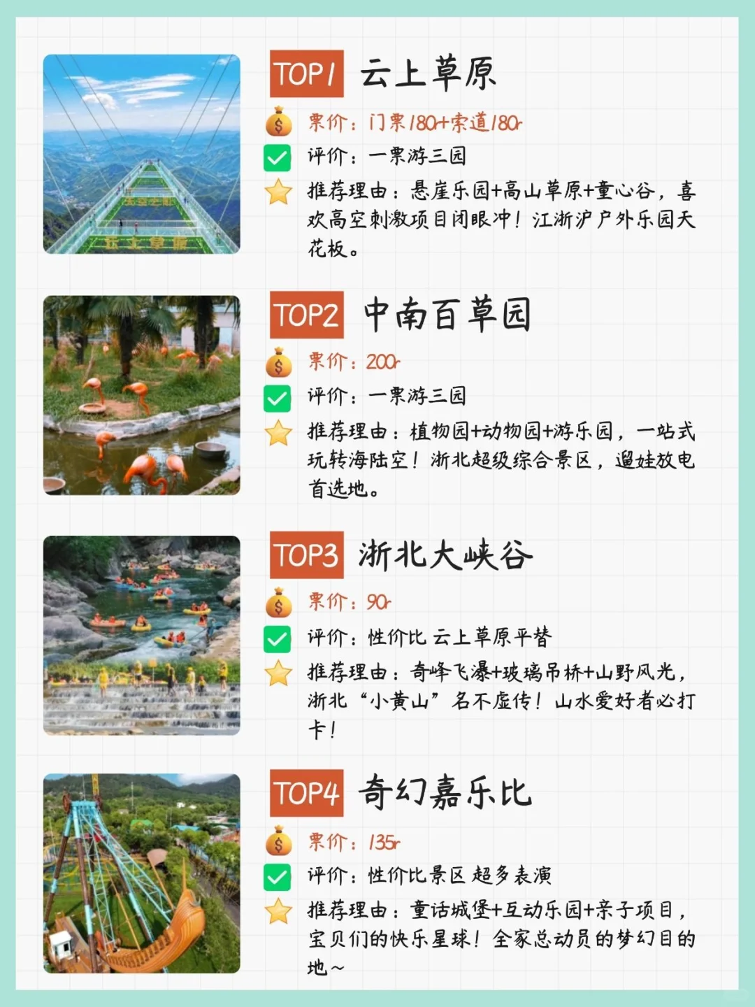 省钱必看‼️安吉景区团队票合集🎫