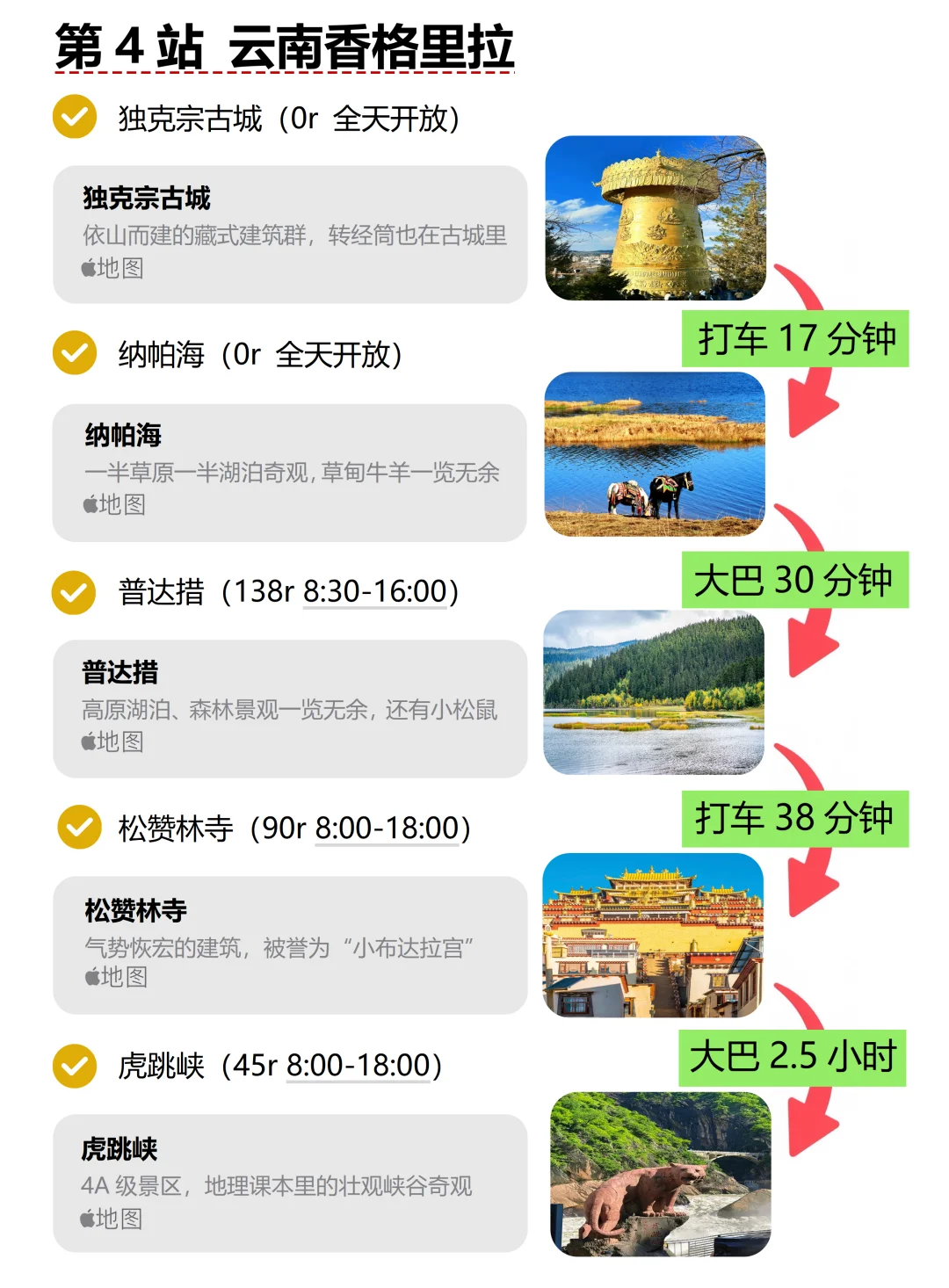 被自己做的云南旅游攻略满意到睡不着。。。