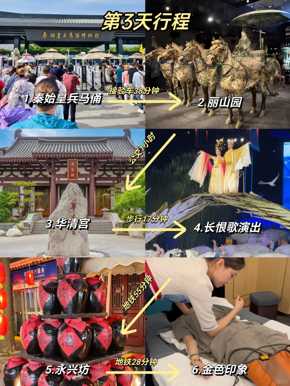 📍10.10西安现状。。一定要带外套！！！