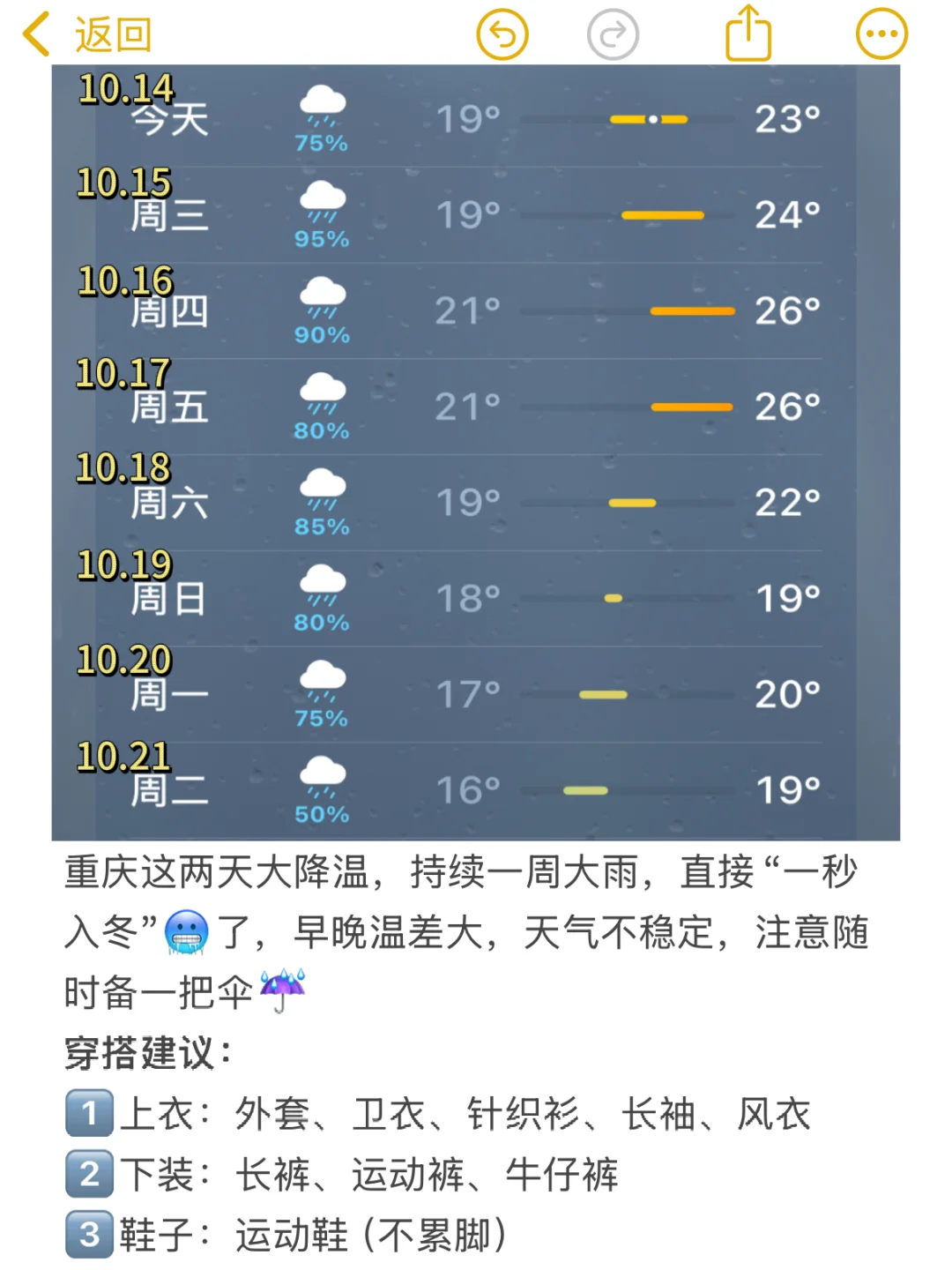 重庆受冻已回，劝退十月去重庆的家人…