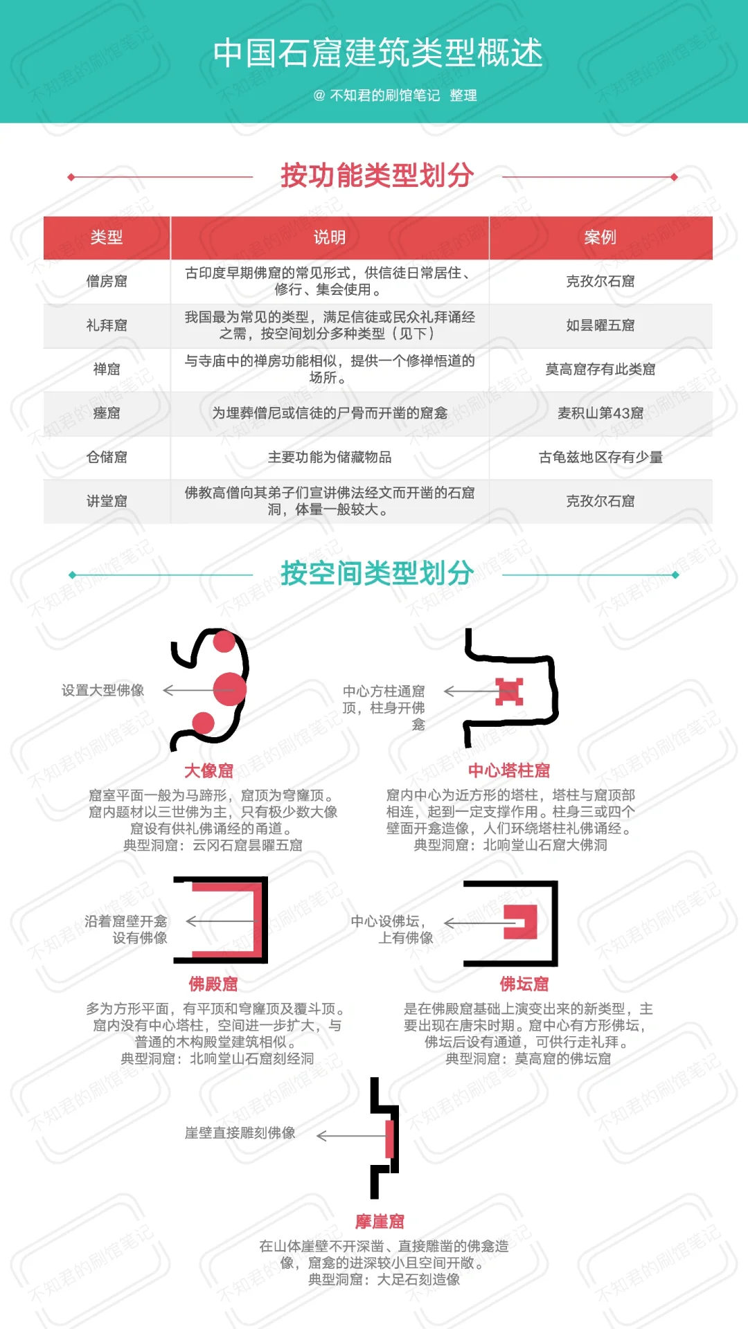 为什么99%的人去响堂山石窟都吐槽❓️